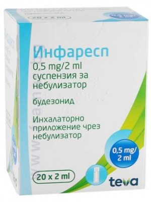lnfaresp 0,5 mg/2 ml nebuliser suspension. 20 doses